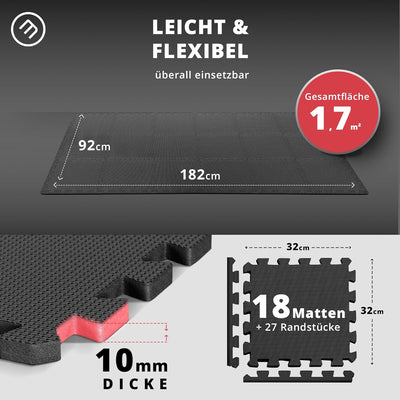 Schutzmatten Bodenschutzmatte Set Sportmatte Gymnastikmatte Puzzlematte: Puzzle Matte Fitnessmatte T