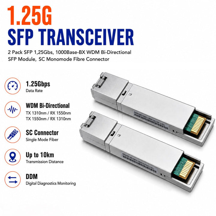 Elfcam® – 2 Stück Modul SFP 1,25G, Anschluss mit Glasfaserkabel Singlemode SC, 1000Base-BX TX 1310nm