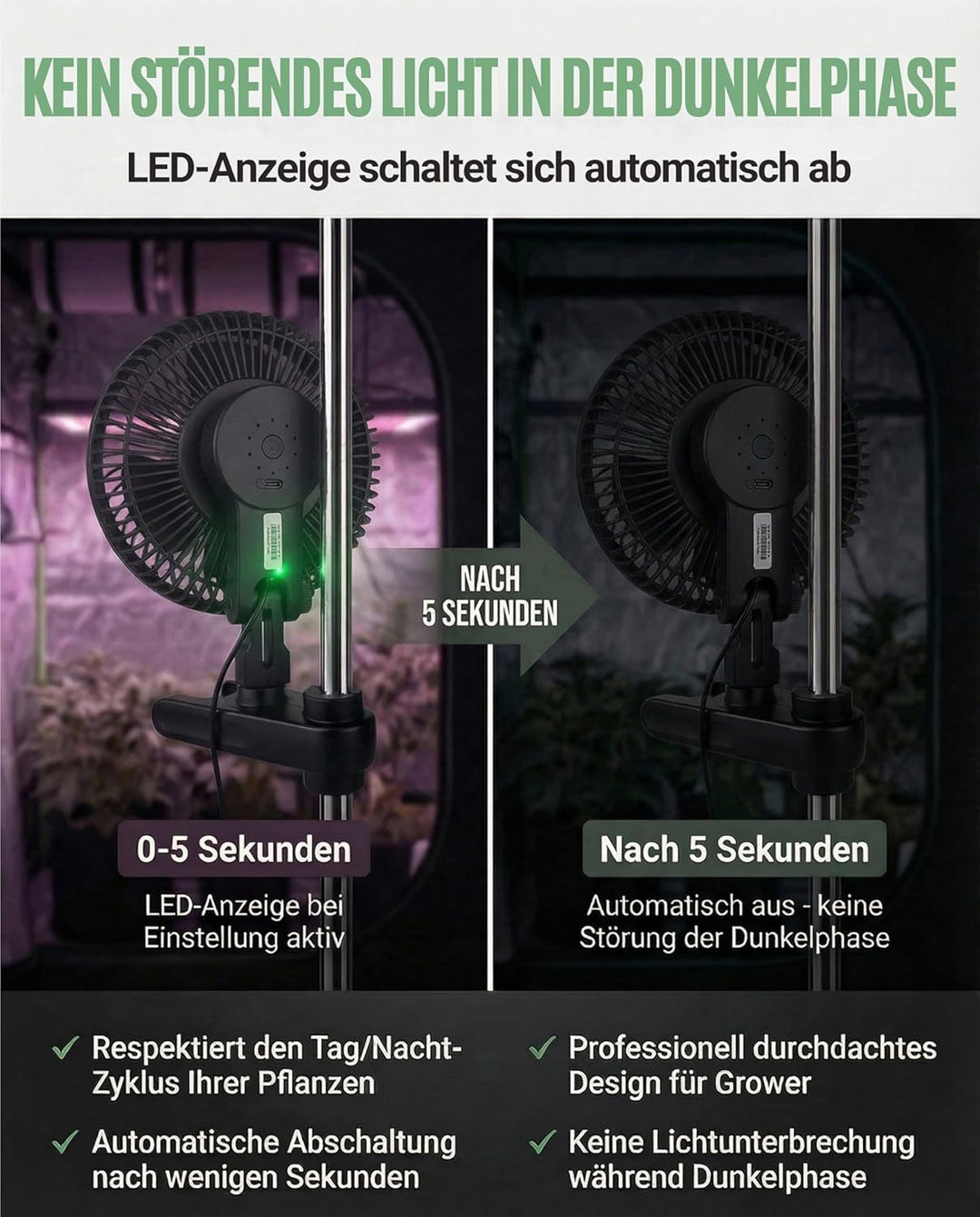 Hochwertiger Grow Clip-Ventilator EC-Motor, 10 Geschwindigkeitsstufen, 250 cm Kabel, Umluftventilato