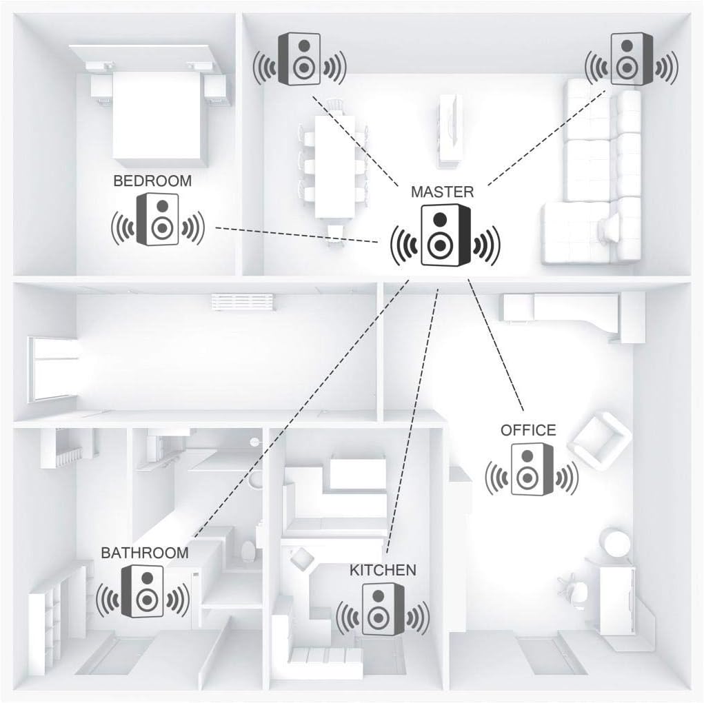 LinTech AirLino® pro HiFi Audio Connect WLAN,LAN und Bluetooth Empfänger/Receiver & Sender (WLAN 2.4