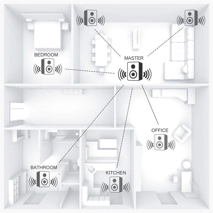 LinTech AirLino® pro HiFi Audio Connect WLAN,LAN und Bluetooth Empfänger/Receiver & Sender (WLAN 2.4
