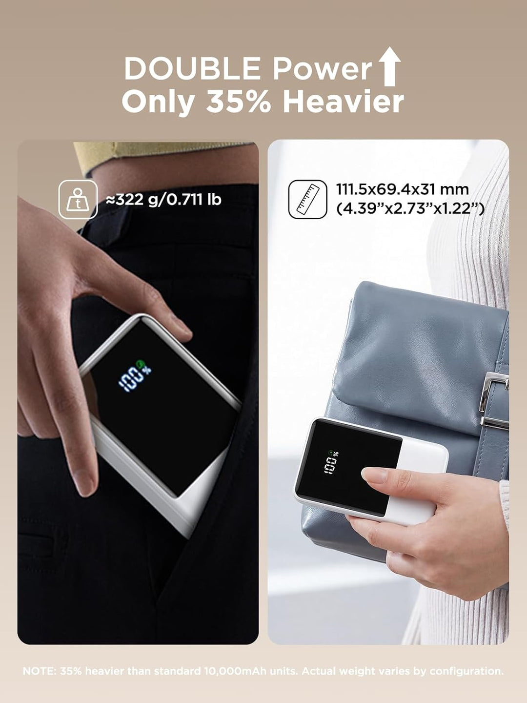 Aioneus 20.000 mAh Powerbank mit integrierten Kabeln, 22,5 W PD Schnellladegerät, tragbares Ladegerä