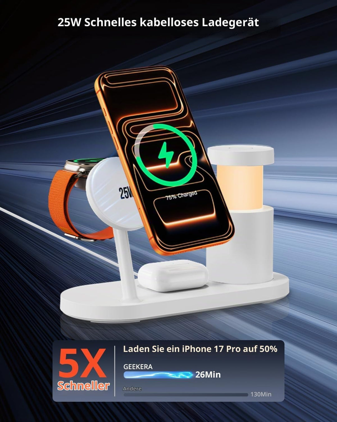 GEEKERA 25W Fast 4-in-1 Ladestation: Mag-Safe kabelloses Ladegerät, induktive Schnellladegerät mit N