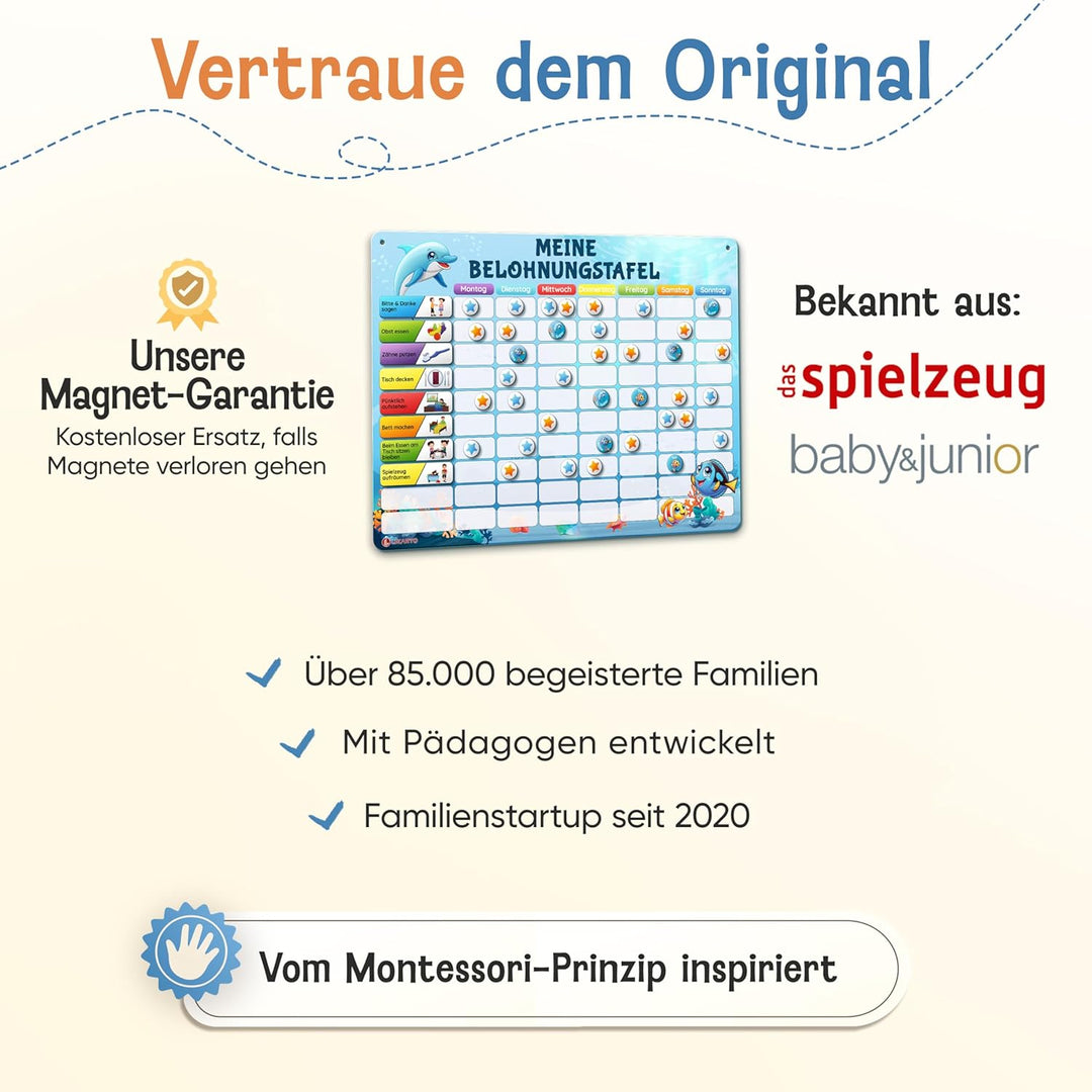 LIKARTO Belohnungstafel Kinder – [DAS ORIGINAL] – Montessori Aufgabenplaner & Magnettafel – individu