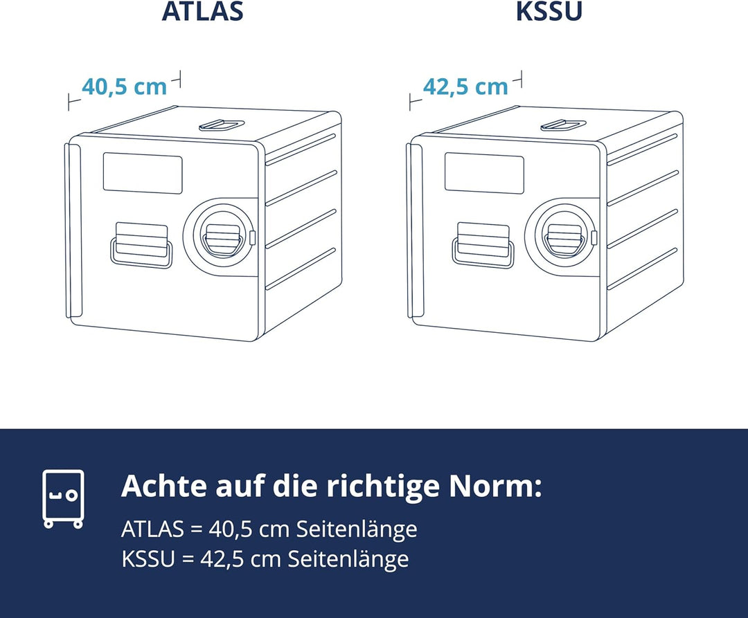 Ausstattungspaket für Bord Boxen, 4 Einschübe, KSSU-Norm Aluminium KSSU, Aluminium KSSU
