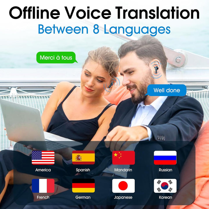 Übersetzer Kopfhörer – Translator Earbuds für Echtzeitübersetzung mit LCD-Touchscreen, unterstützt 1