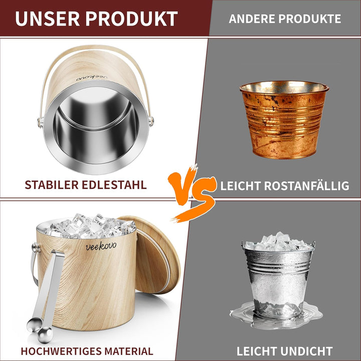3.2L Eiswürfelbehälter mit Deckel und Schaufel, Edelstahl Eiskübel Doppelwandiger Isolierter, Eisbeh