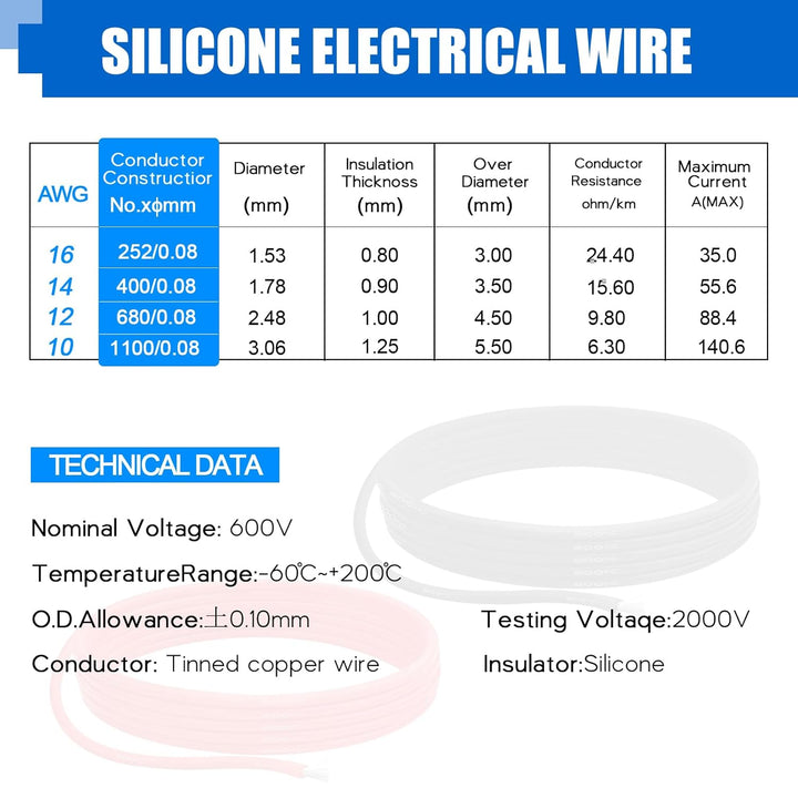 5,26 mm² Silikon Elektronik Kabe,Silikon Elektrischer Draht Kabel-HuLuWa 10 AWG Silikon Draht 5,2Met