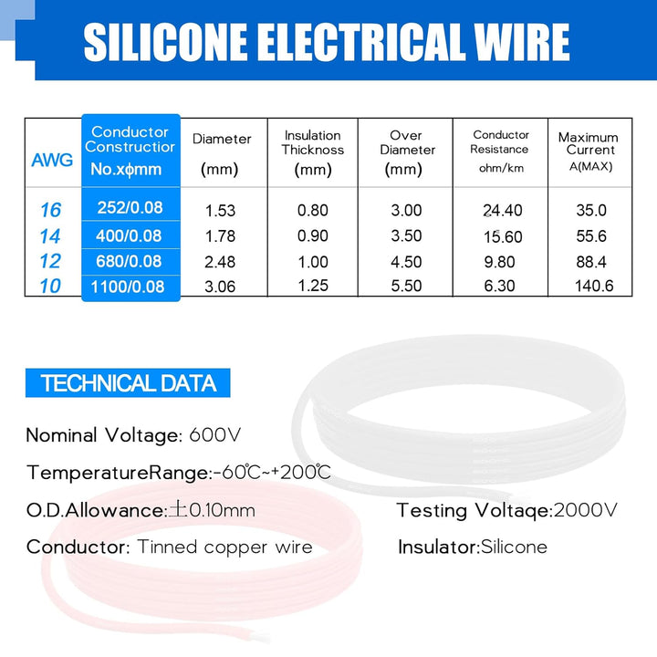 5,26 mm² Silikon Elektronik Kabe,Silikon Elektrischer Draht Kabel-HuLuWa 10 AWG Silikon Draht 20Mete