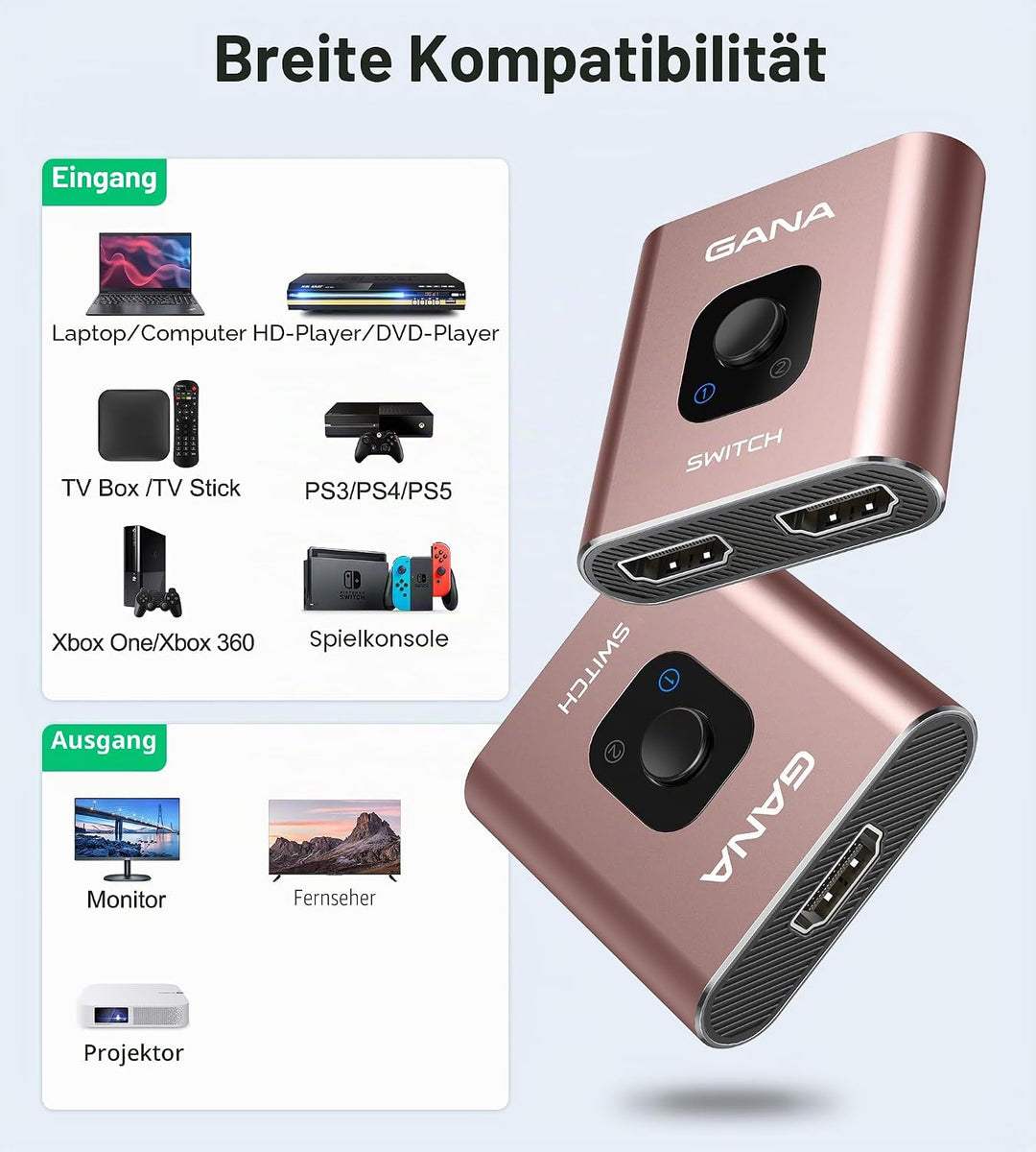 HDMI Splitter HDMI Switch, GANA 4K HDMI Splitter Bidirektionaler 2 In 1 Out oder 1 In 2 Out HDMI Ver