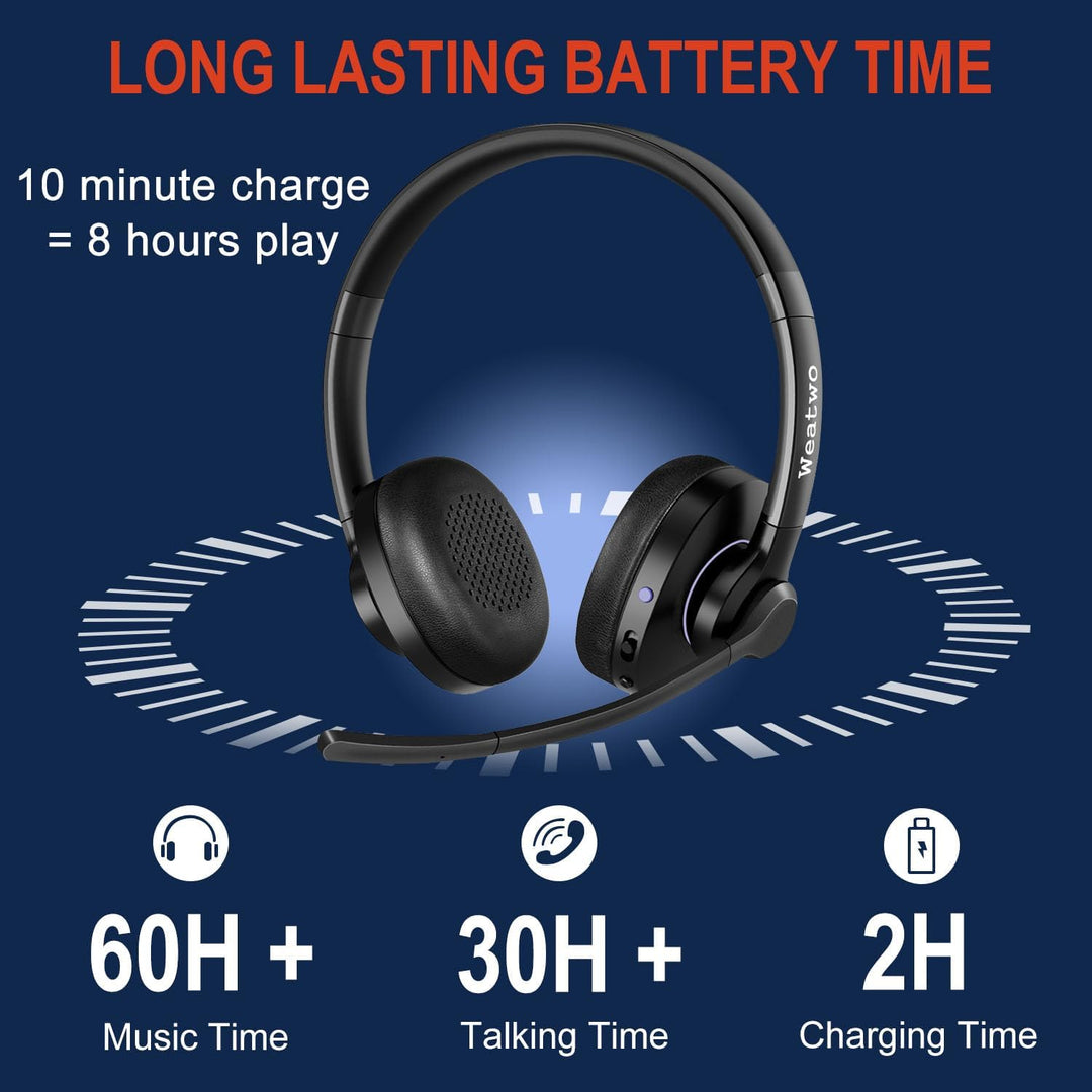 Bluetooth Headset V5.1 Klasse 1, Wireless Headset mit CVC8.0 Dual Mikrofon Noise Cancelling Headset