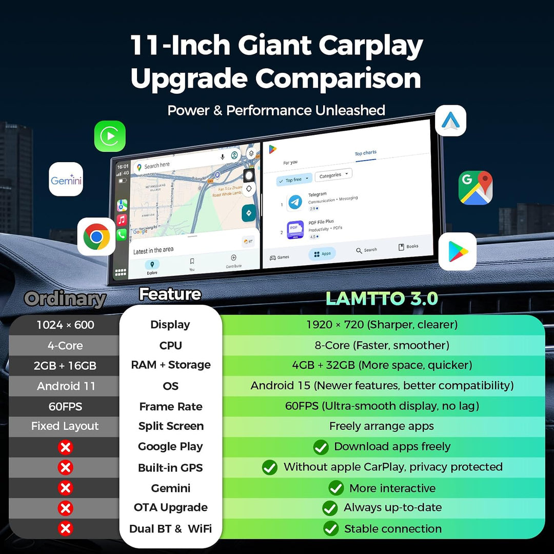 LAMTTO 11 Zoll Wireless CarPlay Android Auto Display mit Gemini AI Android 15 Autoradio 8-Kern 4+64G