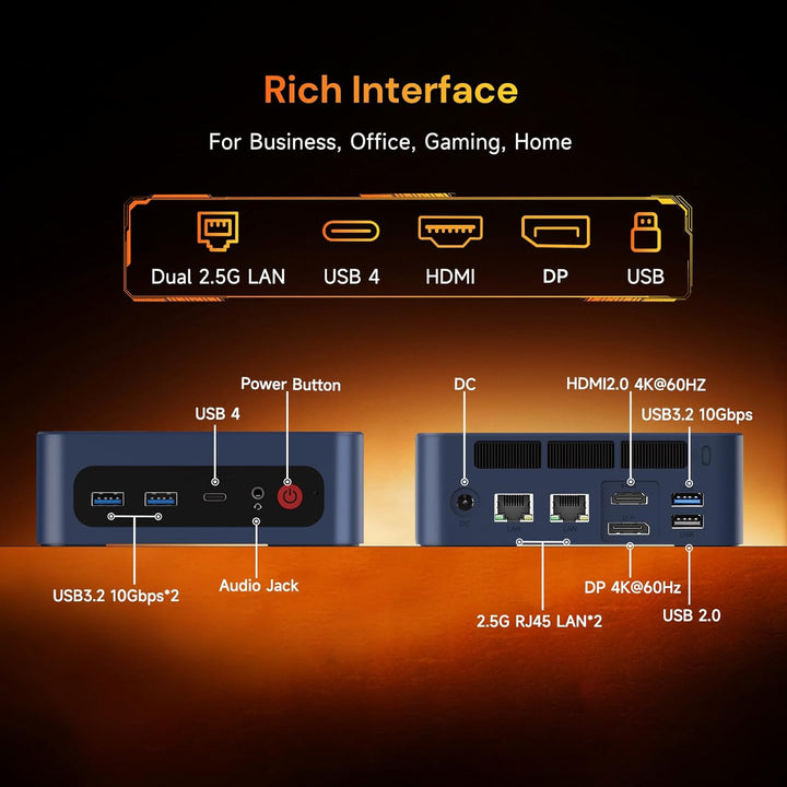 wo-we P8 Gaming Mini PC, AMD Ryzen 5 7640HS(Besiegen 6600H/ 6800U); 32GB (2x16GB) DDR5 1TB PCIe 4.0