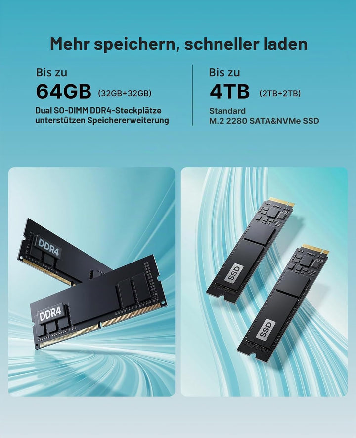 ACEMAGICIAN K1 Mini PC, AMD Ryzen 4300U Windows 11 Pro Mini PC (bis zu 3,70 GHz),16GB DDR4 256GB M.2