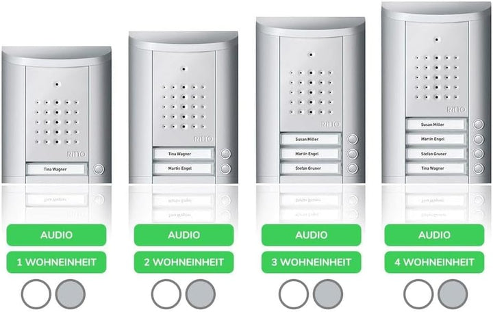 Schneider Electric Ritto Türstation, Entravox, Audio für 1-Familienhaus, Gegensprechanlage mit Beleu