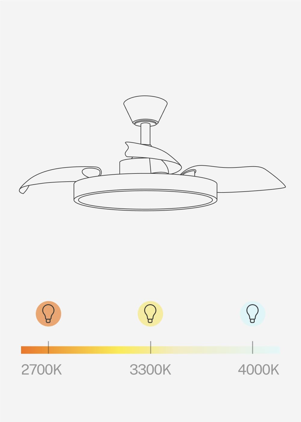 CREATE / WIND CLEAR STUDIO S/Deckenventilator mit Beleuchtung Salbeigrün mit Fernbedienung / 40W, Ti