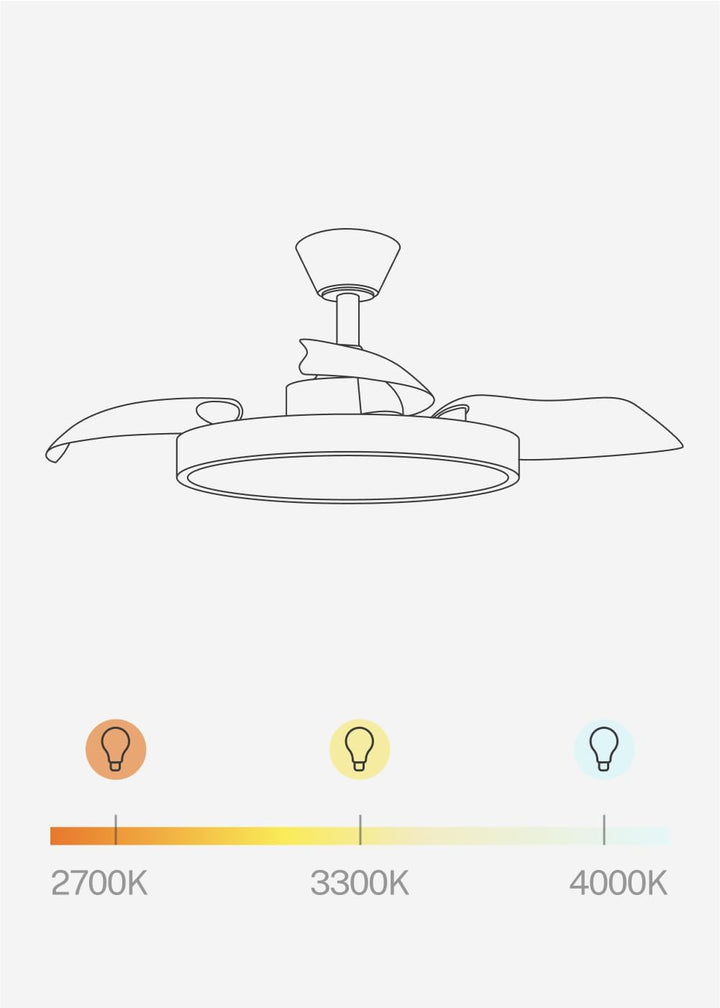 CREATE / WIND CLEAR STUDIO S/Deckenventilator mit Beleuchtung Kobaltblau mit Fernbedienung / 40W, Ti