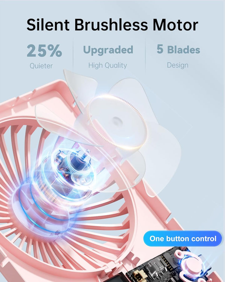 TriPole Schreibtisch Ventilator, 180° Tragbar mit 3-Geschwindigkeits USB, Ultradünner Mini für Home