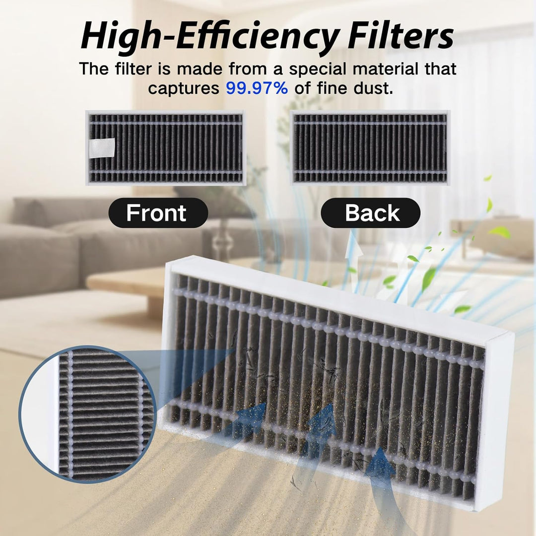 Zubehör Ersatz Kompatibel für ECOVACS DEEBOT X11 PRO OMNI, X11 OMNICYCLONE, X9 PRO OMNI, T80S OMNI S