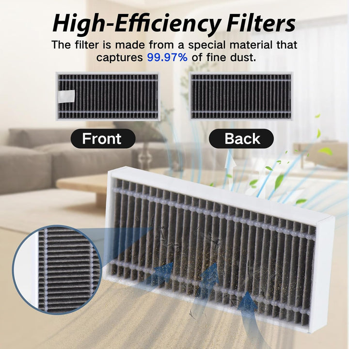 Zubehör Ersatz Kompatibel für ECOVACS DEEBOT X11 PRO OMNI, X11 OMNICYCLONE, X9 PRO OMNI, T80S OMNI S
