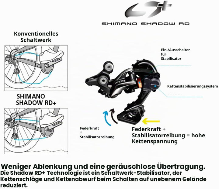 Shimano Deore Deore M6100 Schaltwerk, 12-Fach, Shadow+, SGS Long Cage, Schwarz Einzelbett, Einzelbet