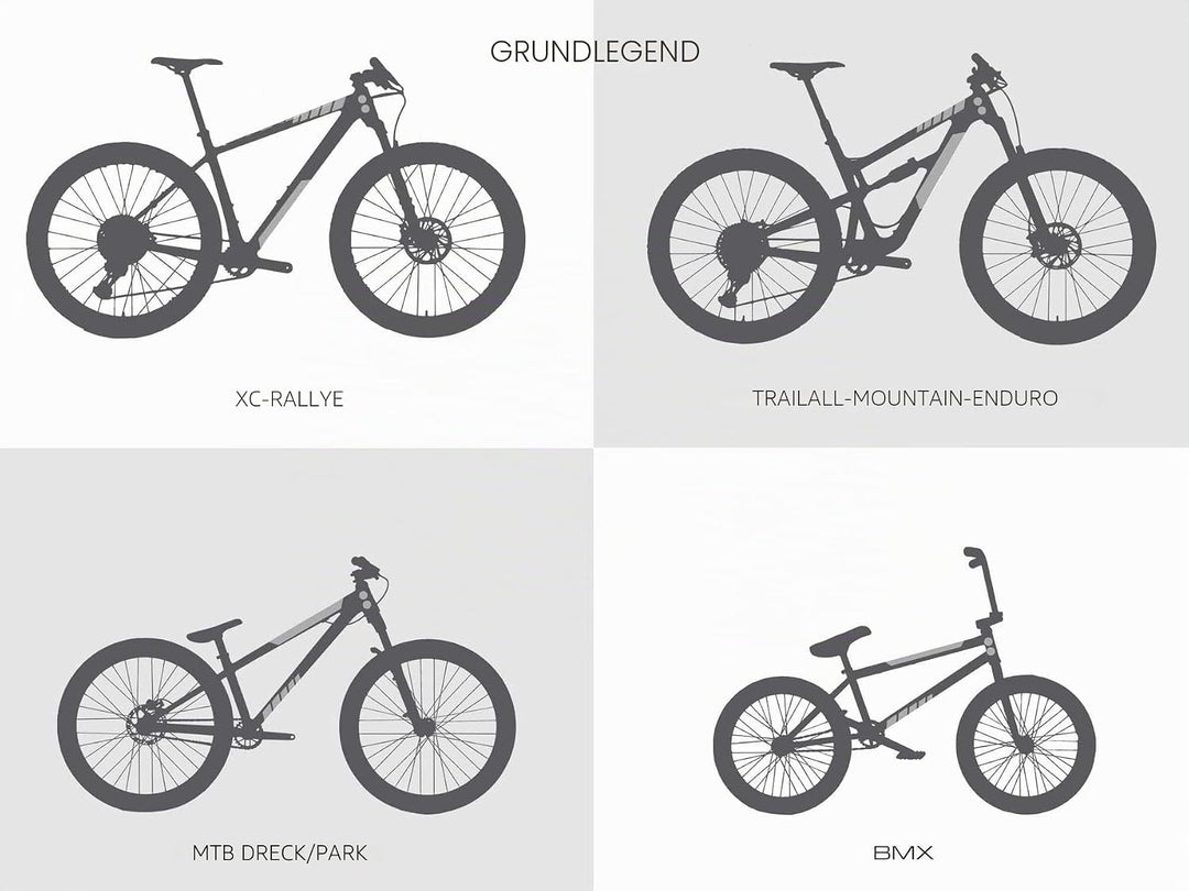 All Mountain Style AMS Rahmenschutz Basic gegen starke Schläge – Schützt Ihr Fahrrad vor Kratzern un