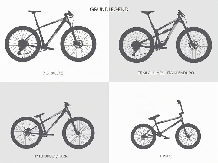 All Mountain Style AMS Rahmenschutz Basic gegen starke Schläge – Schützt Ihr Fahrrad vor Kratzern un