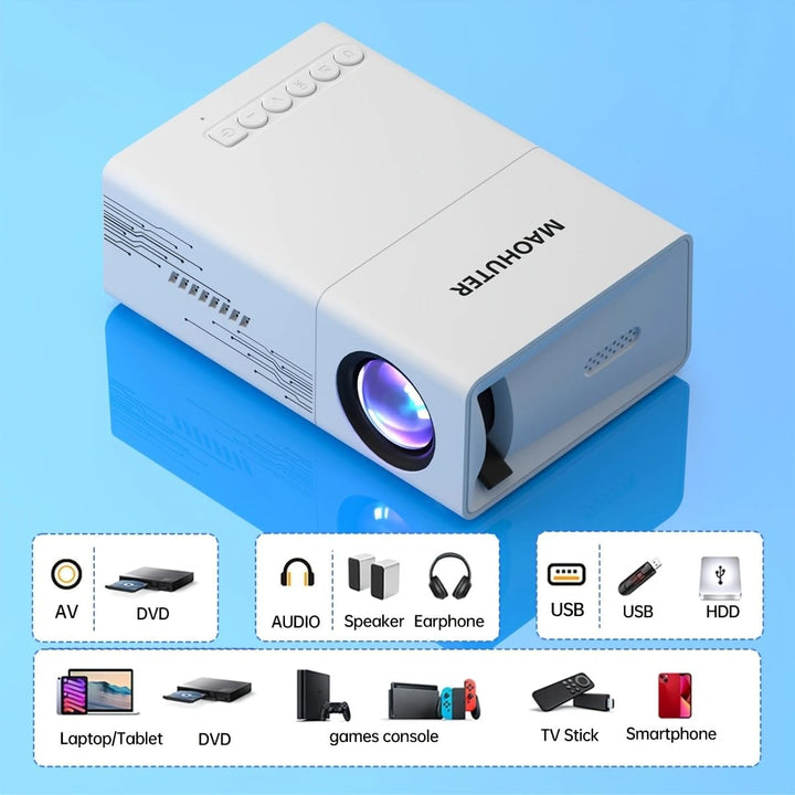 Portable Mini Smart Projector with Phone Mirroring for Home Theater, USB, Smartphone, iPad, TV Box,