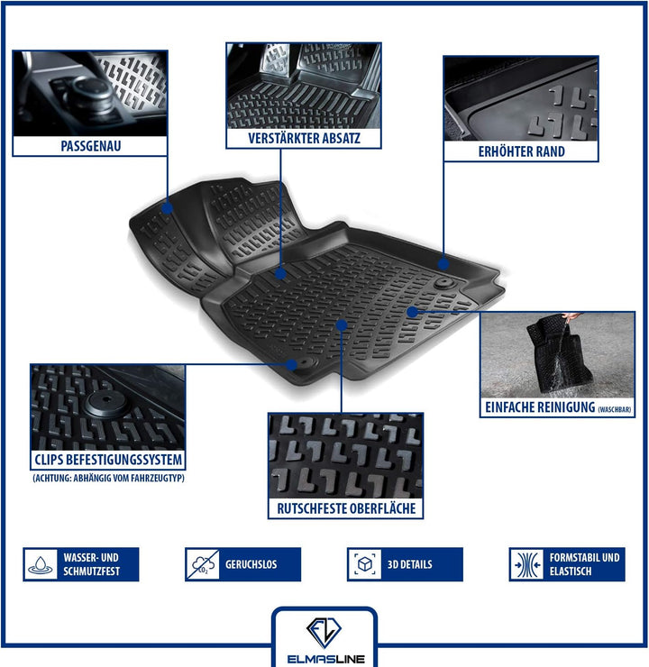ELMASLINE 3D Gummimatten Set für Hyundai Tucson 1. Gen. 2004-2010 | Fussmatten Set mit hohem Rand -