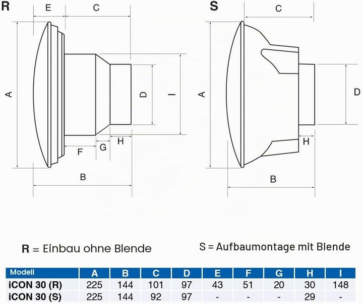 Airflow iCON 30 Badlüfter Abluftventilator – 100mm/4 | 33 l/s Luftstrom, Energieeffizient 10,7W, Lei