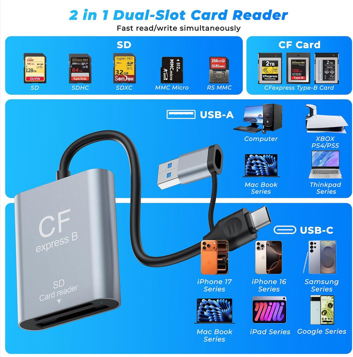 CFexpress Type B&amp;SD Kartenleser 2-IN-1,USB 3.2 Gen2 10 Gbit/s – USB-C + USB-A CF Express Typ B Adapt