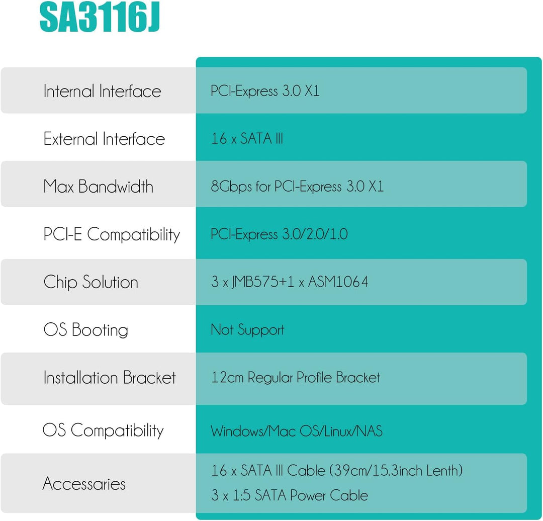 glotrends PCIe SATA Adapterkarte mit 16 Port SATA III 6Gbps (inklusive SATA Kabel und 15PIN SATA Spl