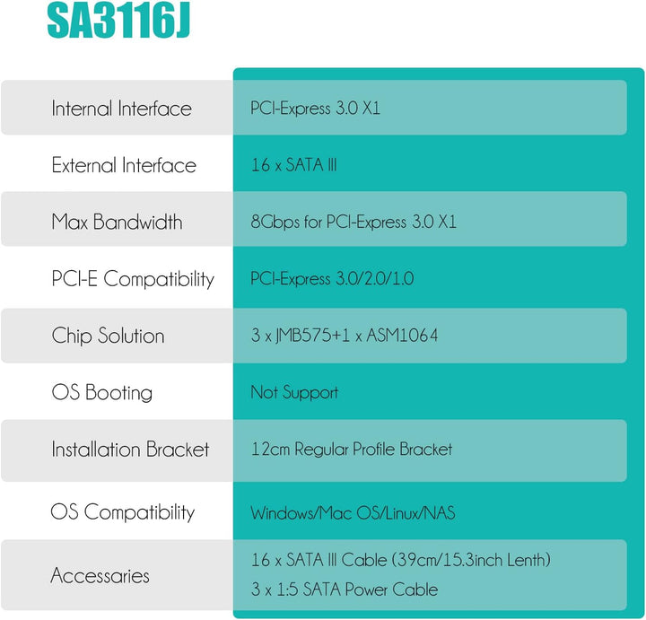 glotrends PCIe SATA Adapterkarte mit 16 Port SATA III 6Gbps (inklusive SATA Kabel und 15PIN SATA Spl
