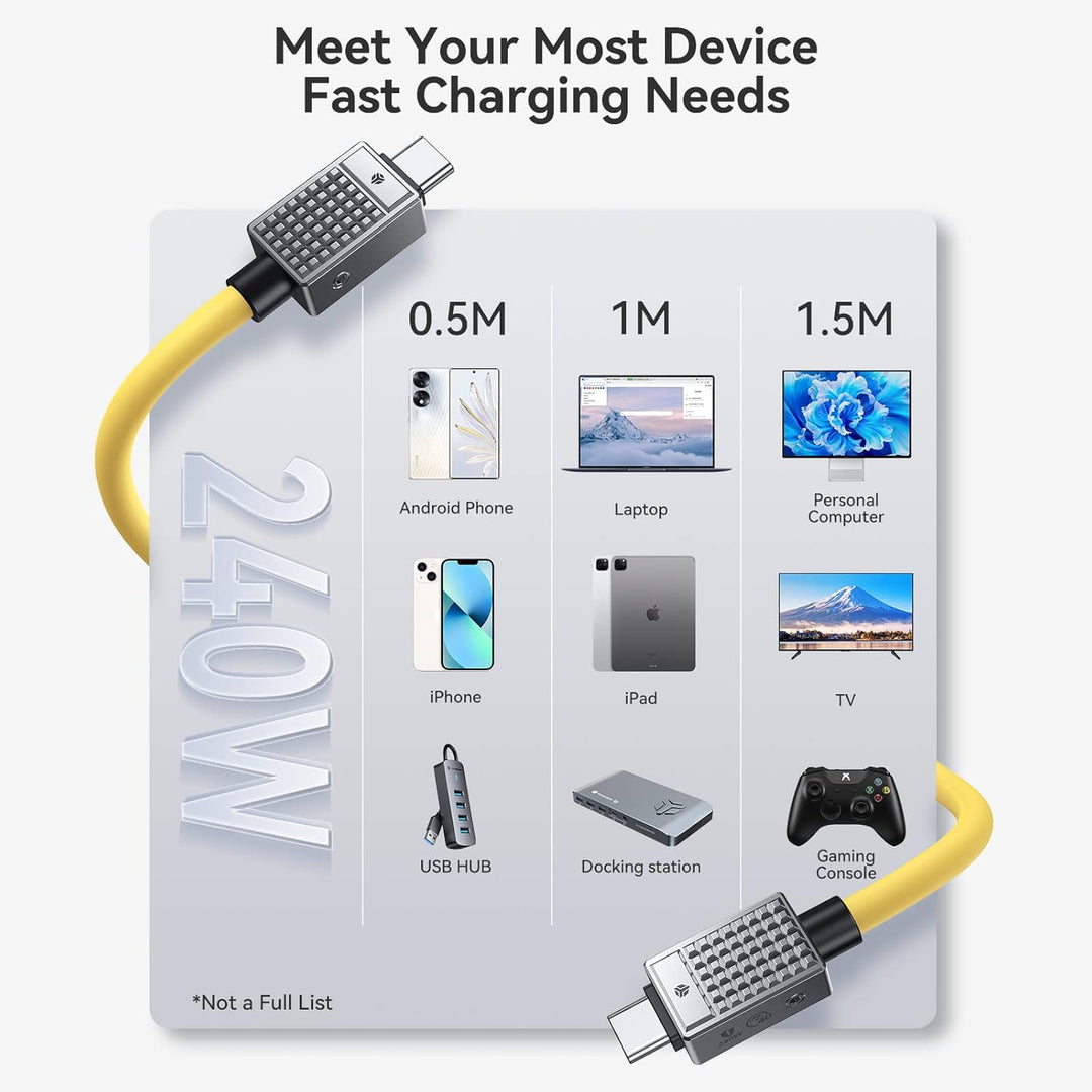 Yottamaster USB C auf USB C Kabel 240W, USB 4 Kabel für Thunderbolt 3/4 Unterstützt 40Gbps Datenüber