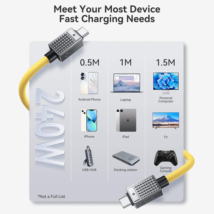 Yottamaster USB C auf USB C Kabel 240W, USB 4 Kabel für Thunderbolt 3/4 Unterstützt 40Gbps Datenüber