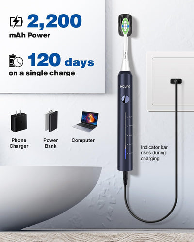 Elektrische Zahnbürste, Zahnbürste Elektrisch, Zahnbürste Für Empfindliche Personen, 45000VPM, 5 Mod