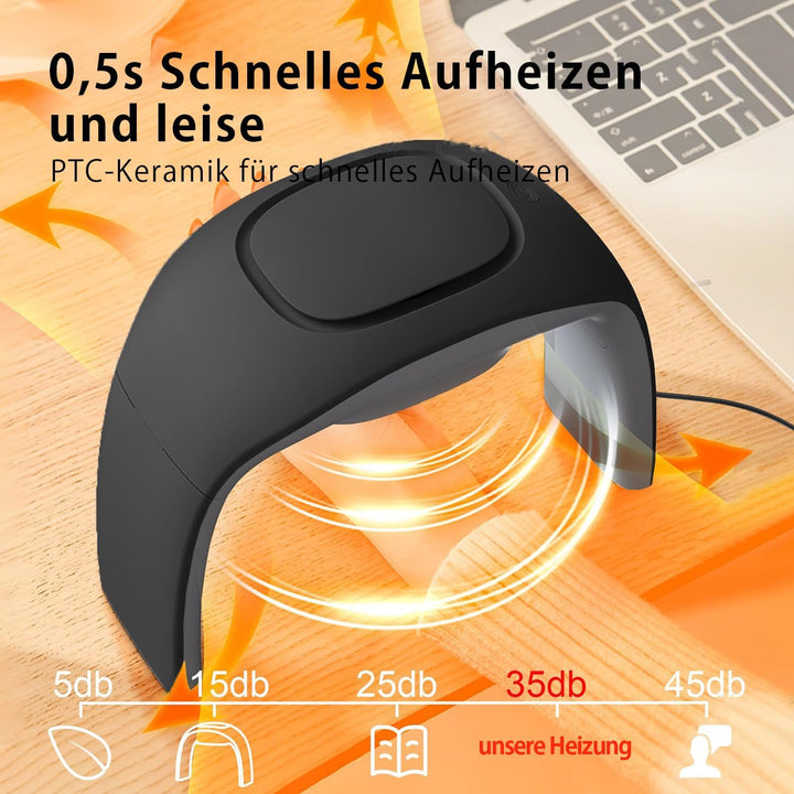 Heizlüfter Energiesparend,Faltbare Beheizbare Tischunterlage Handwärmer für Schreibtisch,Thermostat