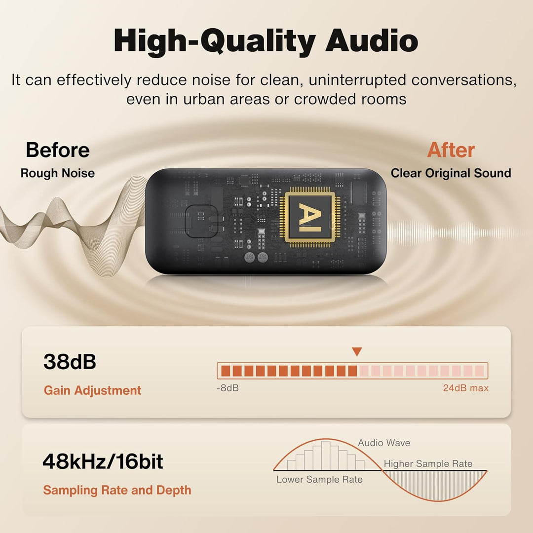 iVANKY Lavalier Mikrofon, Wireless Microphone. 2pcs externes mikrofon Smartphone, mikrofon Handy mit