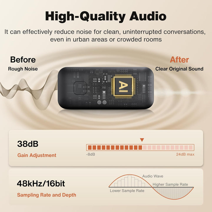 iVANKY Lavalier Mikrofon, Wireless Microphone. 2pcs externes mikrofon Smartphone, mikrofon Handy mit