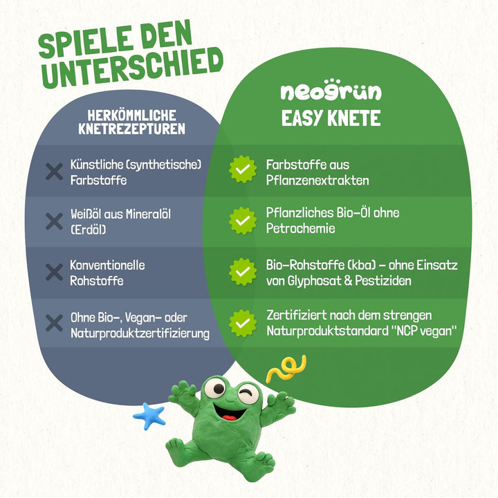 Easy-Knete – Vegane Bio-Spielknete für Kinder – Extra weiche, leicht formbare & lufttrocknende Knete