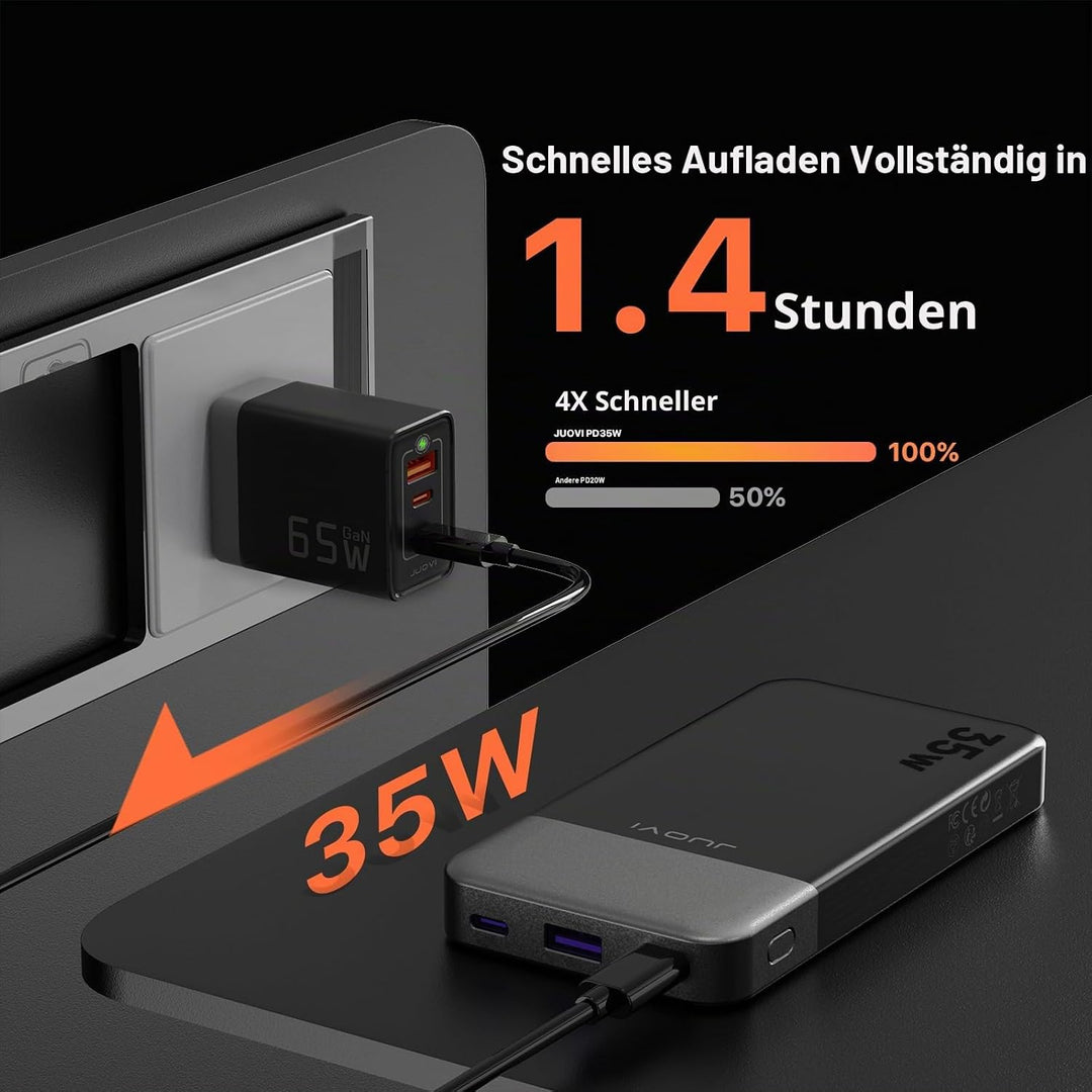 JUOVI Power Bank 10000mAh, 35W Powerbank Schnellaufladung mit 3 Ausgängen und 2 Eingängen, PD3.0 QC