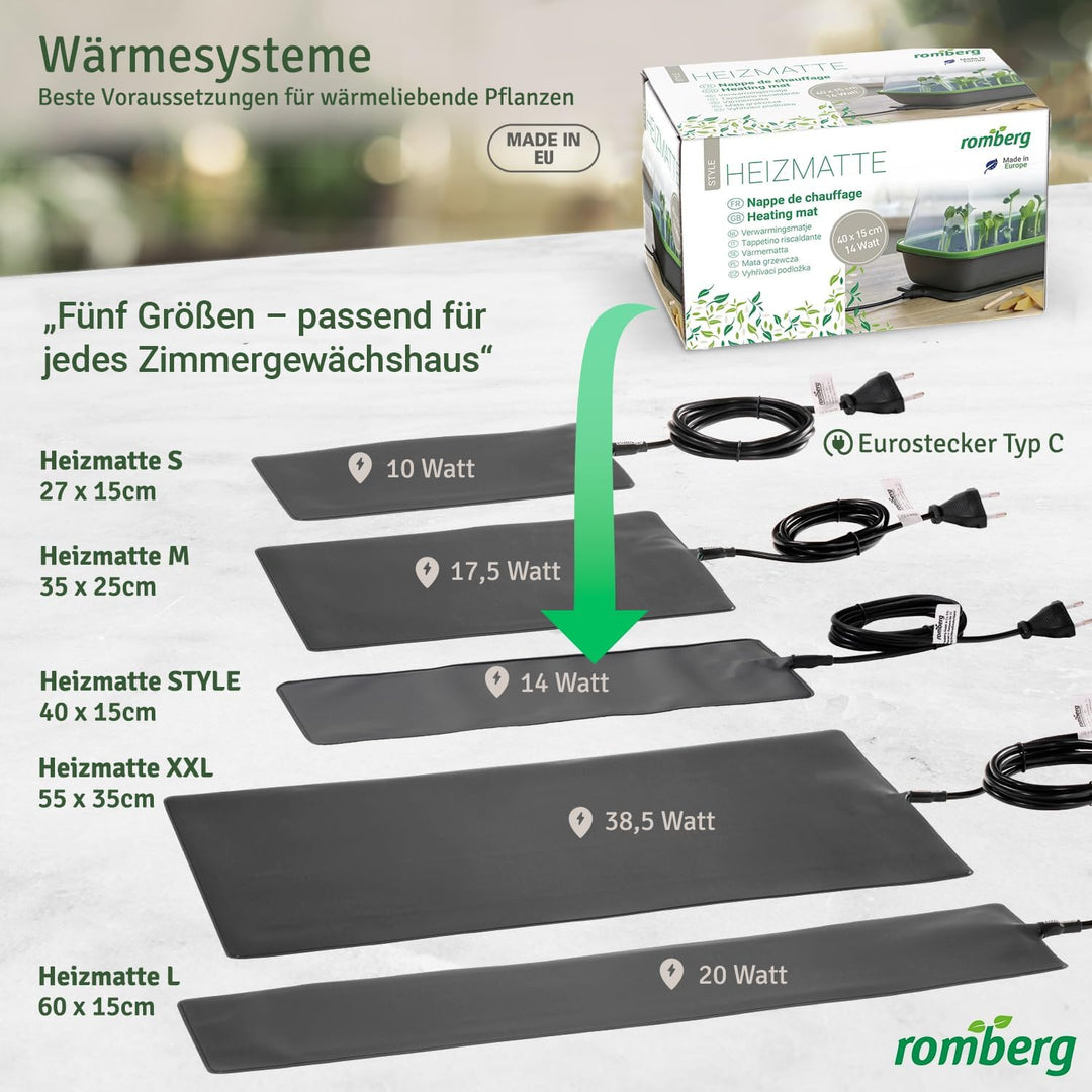 Romberg Heizmatte Style | passend für die Gewächshäuser BoQube M und L Plus | Leistung 14 Watt | 40