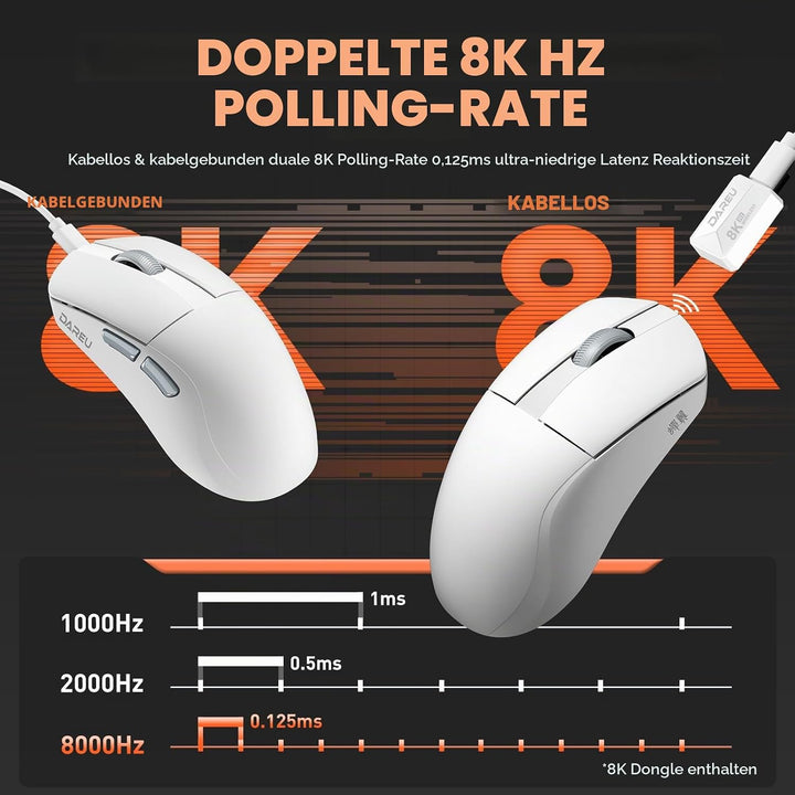 DAREU A950 Wing Wireless Gaming Mouse, Ultraleicht 35 g, Dual Polling Rate 8000 Hz, 30 000 DPI Optis