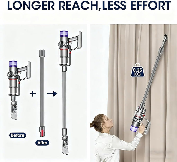 MOPEI Verlängerungsrohr für Dyson V7 V8 V10 V11 V15 Stabstaubsauger, 73 cm (Silber)
