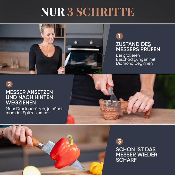 From Mom by FM Messerschärfer [ergonomisch] – Profi-Messerschleifer für scharfe Messer | Knife Sharp