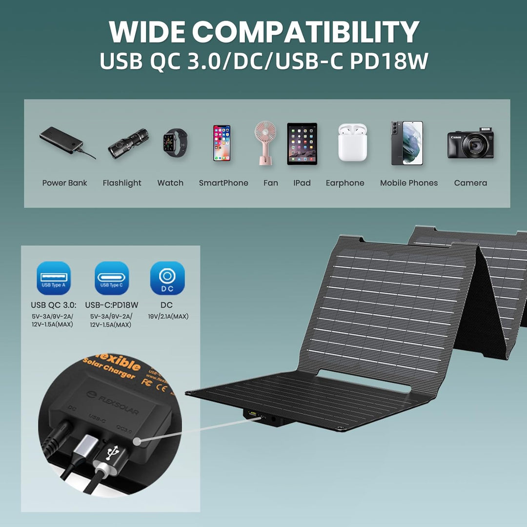 FlexSolar Solarpanel 40W, Solarladegerät verbesserte PD2.0 USB-C, QC3.0 USB-A und DC-Solarpanel IP67