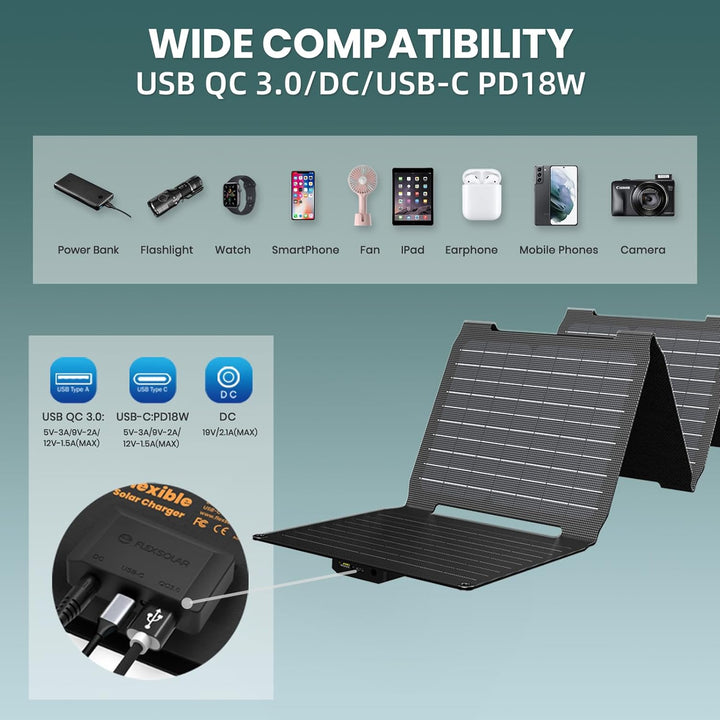FlexSolar Solarpanel 40W, Solarladegerät verbesserte PD2.0 USB-C, QC3.0 USB-A und DC-Solarpanel IP67