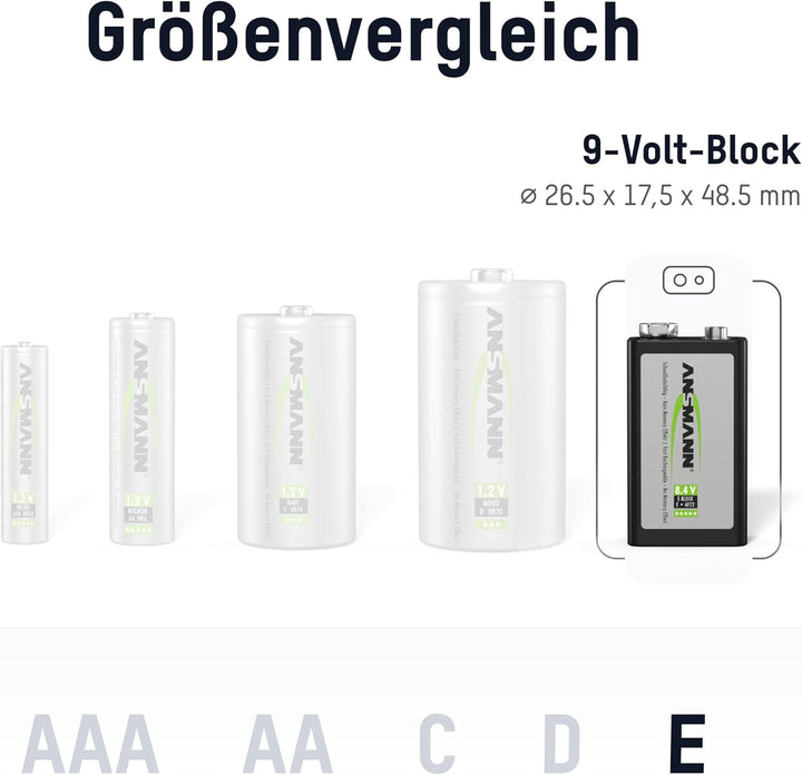 ANSMANN Akku 9V Block 200mAh NiMH 3 Stück mit geringer Selbstentladung - Wiederaufladbare Batterien