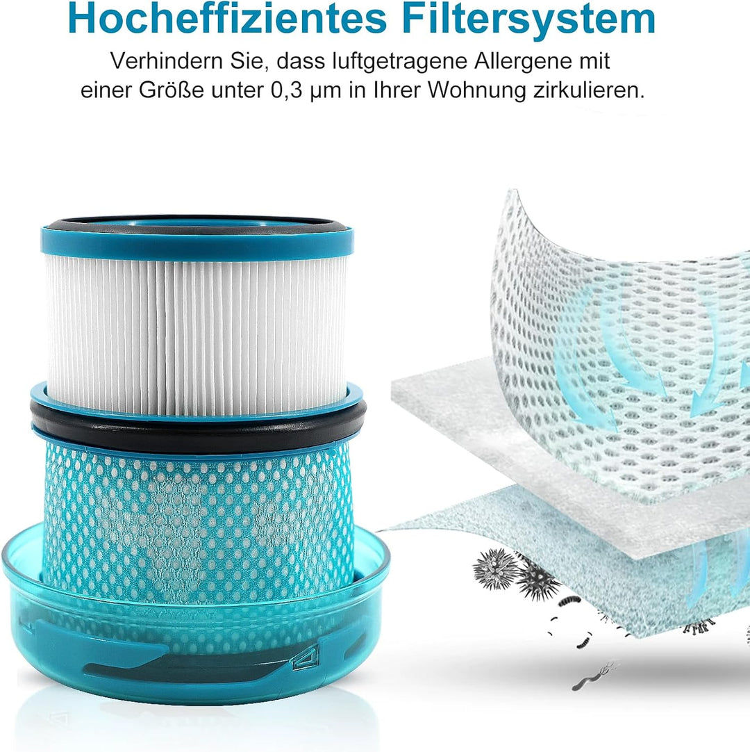 V16 Filter für Dyson V16 Piston Animal Submarine DS60 Staubsauger | V16 Ersatzfilter, V16 Staubsauge