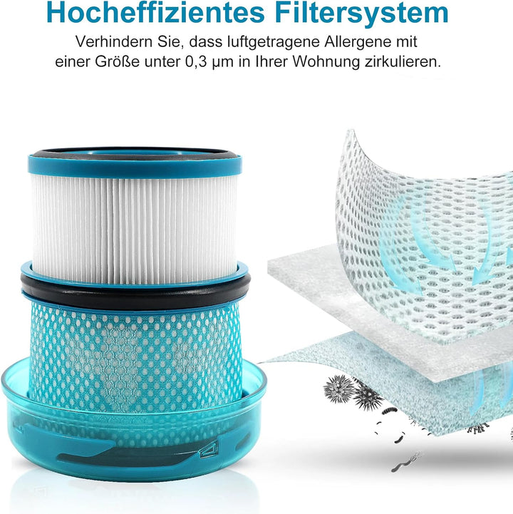 V16 Filter für Dyson V16 Piston Animal Submarine DS60 Staubsauger | V16 Ersatzfilter, V16 Staubsauge